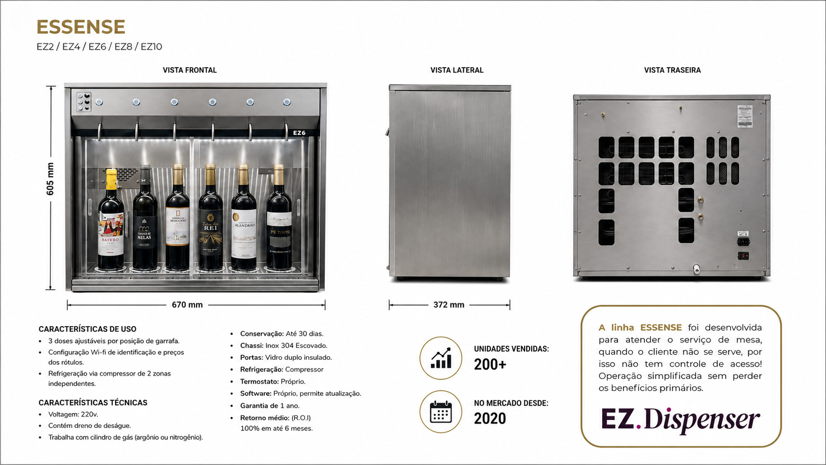 Dispenser de vinho essense - EZ.Dispenser, fabricante nacional de wine dispenser